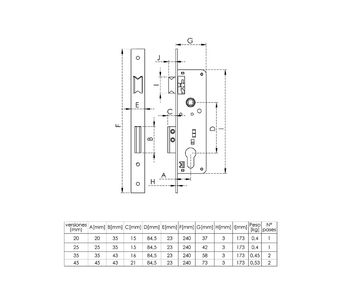 Cerradura de Embutir Palermo Visalock